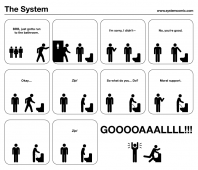 The System 369: Moral Support