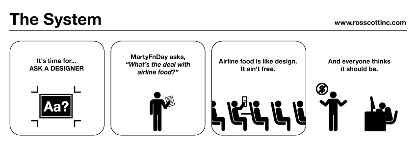 The System 323: Ask a Designer (Airline Food)