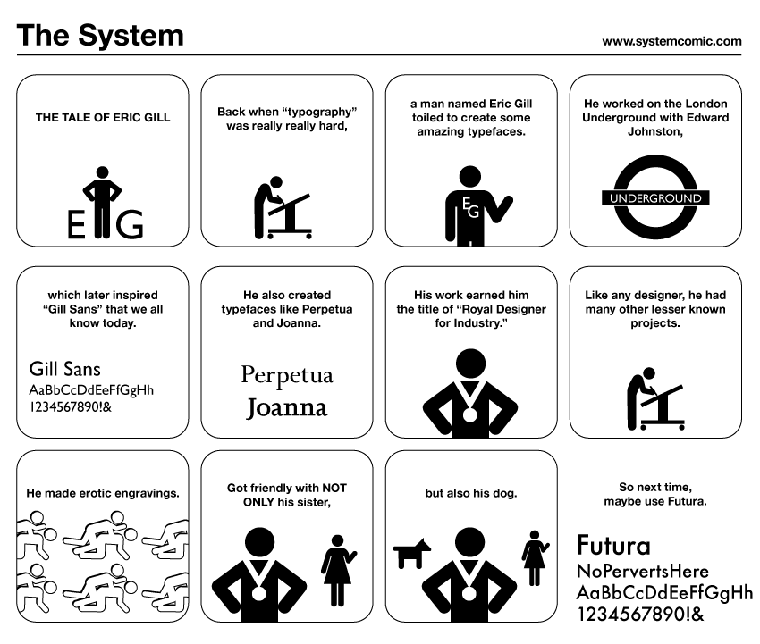 The System 524: The Tale of Eric Gill