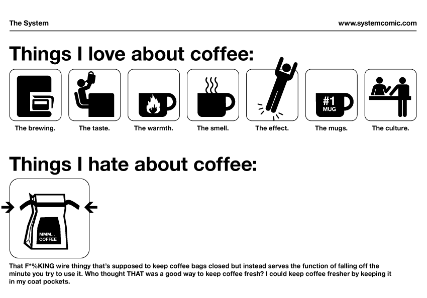 The System 538: Things I Love / Hate About Coffee