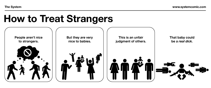 The System 541: How to Treat Strangers