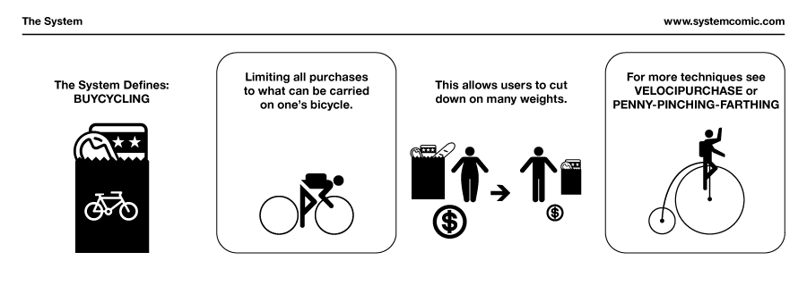 Reduce, reuse, buycycle.